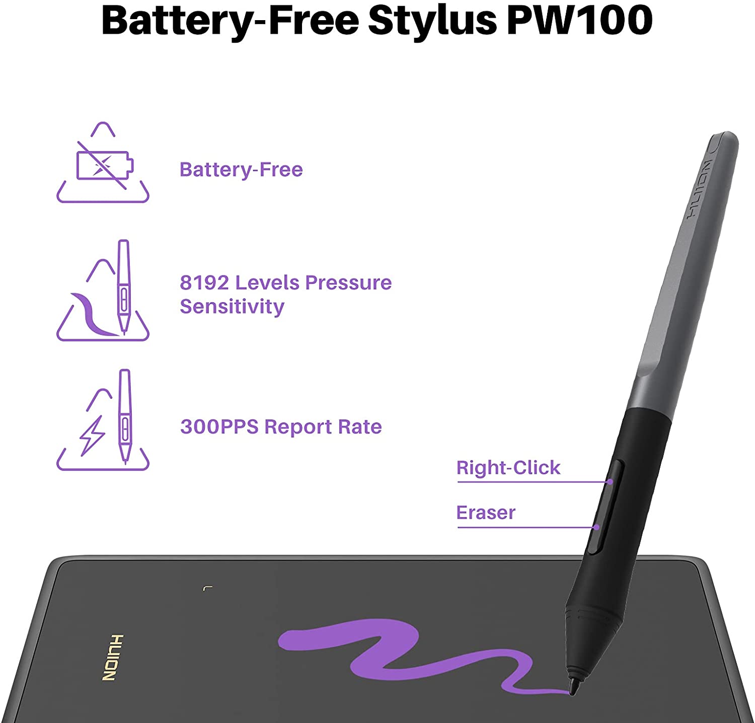 Huion H420X Graphics Tablet 4. – обзор и цена Drawing Pad Signature