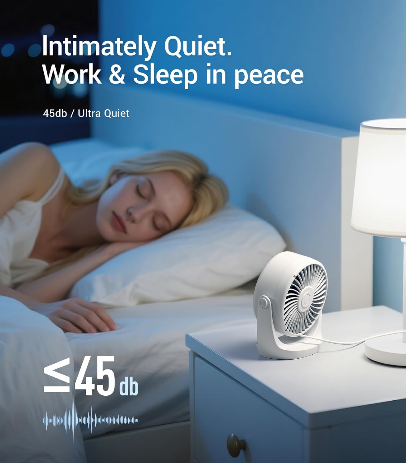 USB Desk Turbo Fan, Ultra-Quie – обзор и цена Home Office Tech Gadgets
