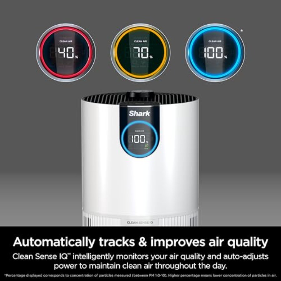 HP132 Clean Sense Air Purifier – обзор и цена Office Technologies