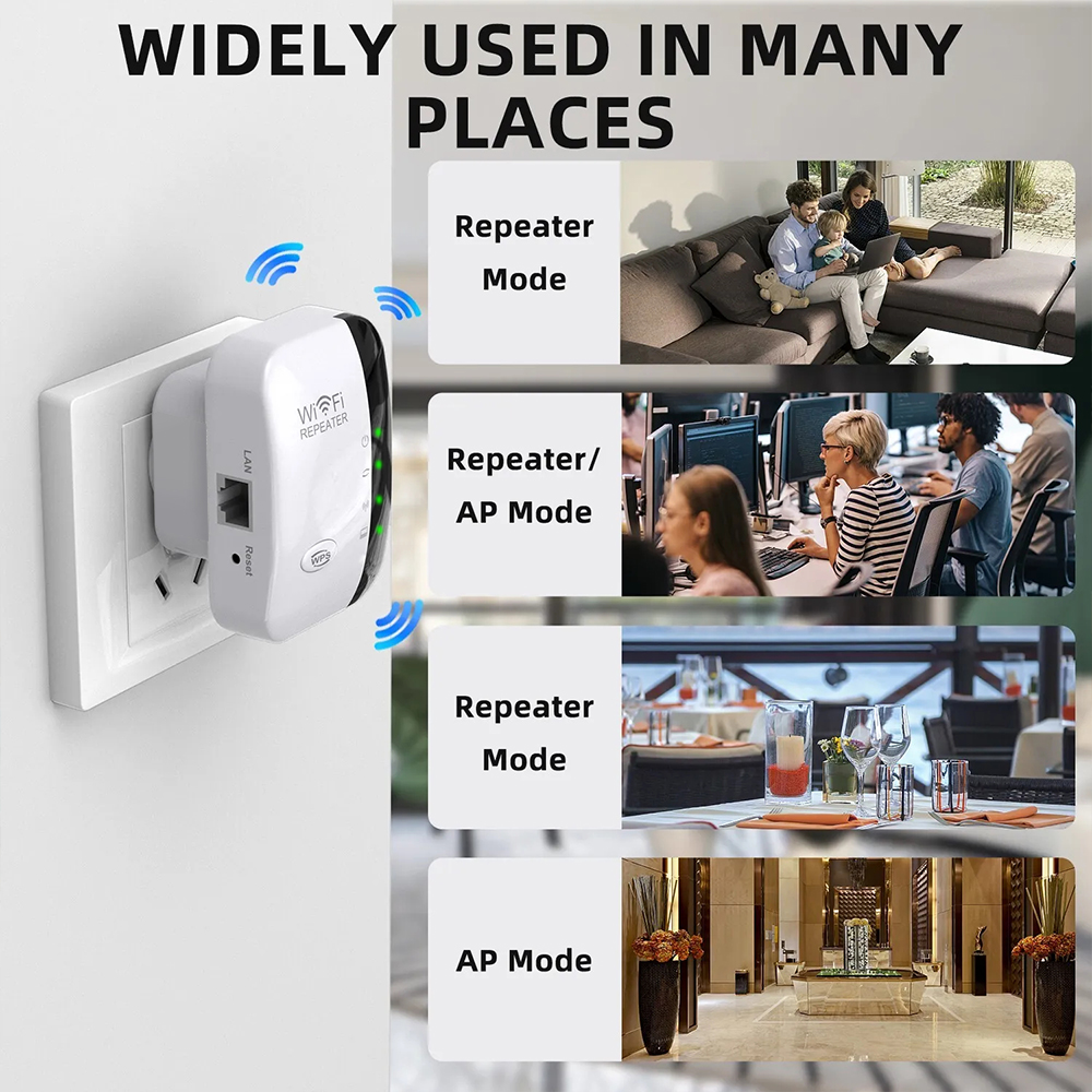 High-Performance 300Mbps WiFi  – обзор и цена Office Technologies