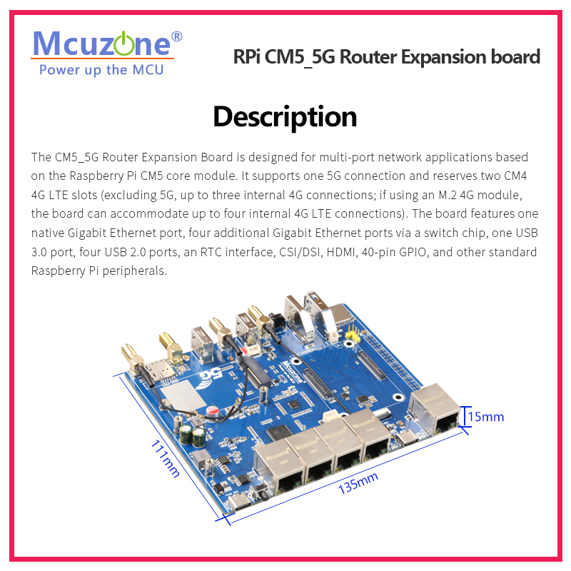 Raspberry Pi CM5_5G Router Exp – обзор и цена Raspberry Pi Keyboard