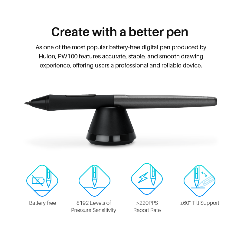 Huion H580X Graphics Tablet Di – обзор и цена Drawing Pad Signature