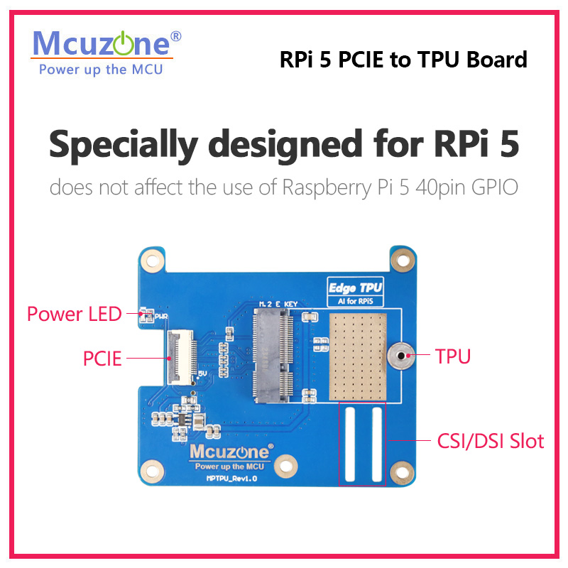MPTPU Raspberry Pi 5 PCIE to T – обзор и цена Raspberry Pi Keyboard