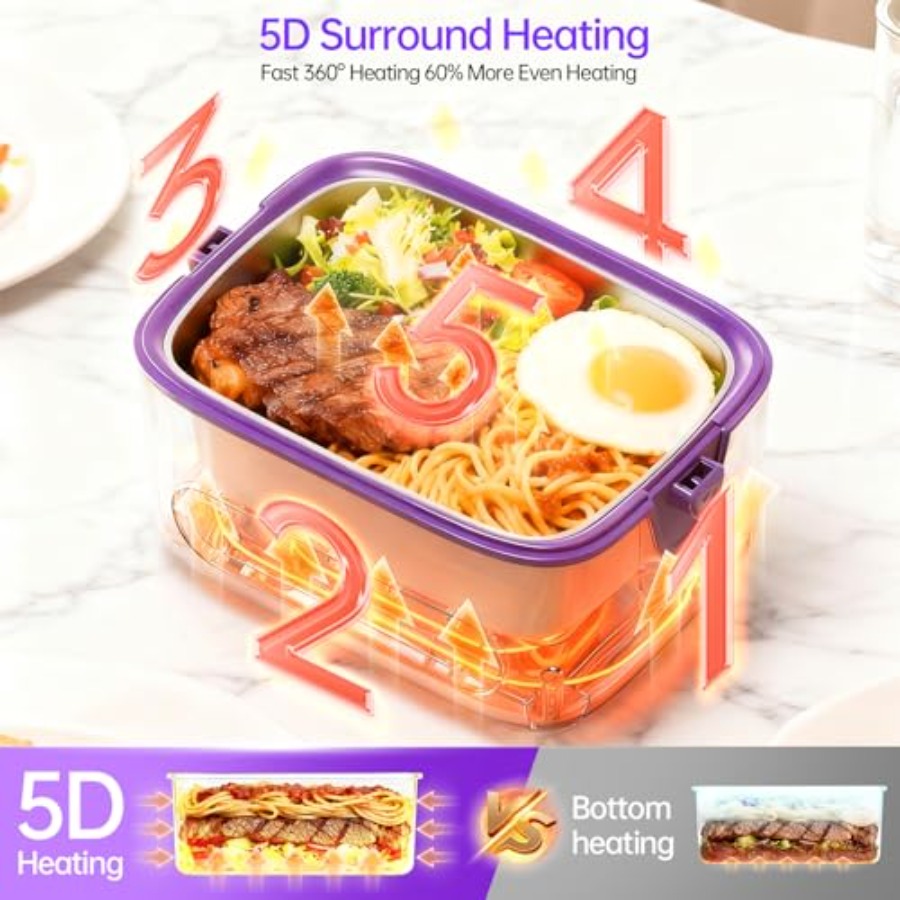 Electric Heated Lunch Box for  – обзор и цена Office Of Tech